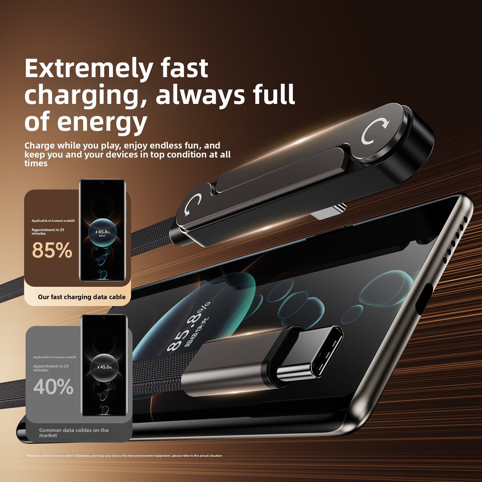 Folding stand, elbow braided charging cable